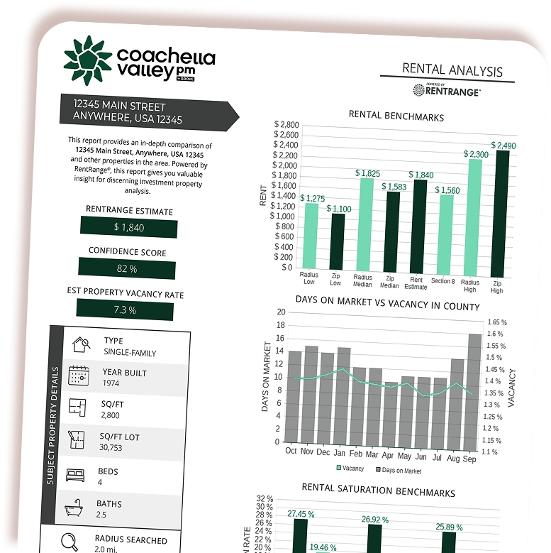 AMP Analysis Report